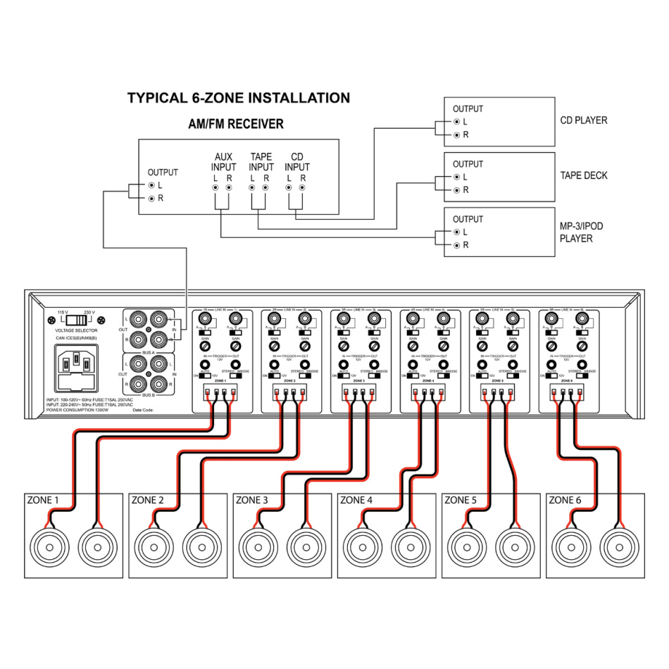 Dayton Audio MA1280 multiroomförstärkare, 12-kanaler inkl. racköron