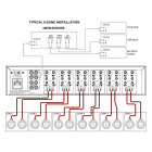 Dayton Audio MA1280 multiroomförstärkare, 12-kanaler inkl. racköron Dayton Audio MA1280 multiroomförstärkare, 12-kanaler inkl. racköron