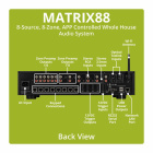 Dayton Audio Matrix88 multiroomförsteg med 8 zoner & nätverksstreaming Dayton Audio Matrix88 multiroomförsteg med 8 zoner & nätverksstreaming