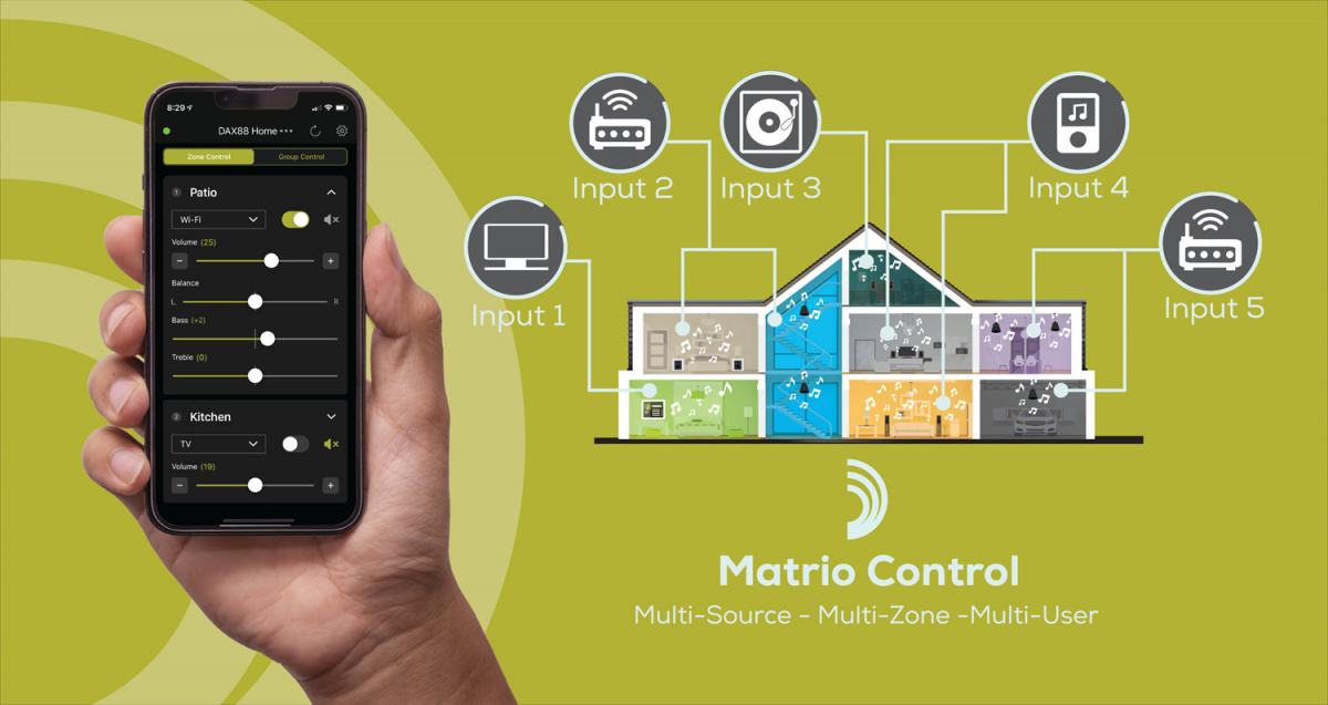 Dayton Audio Matrix88 multiroomförsteg med 8 zoner & nätverksstreaming
