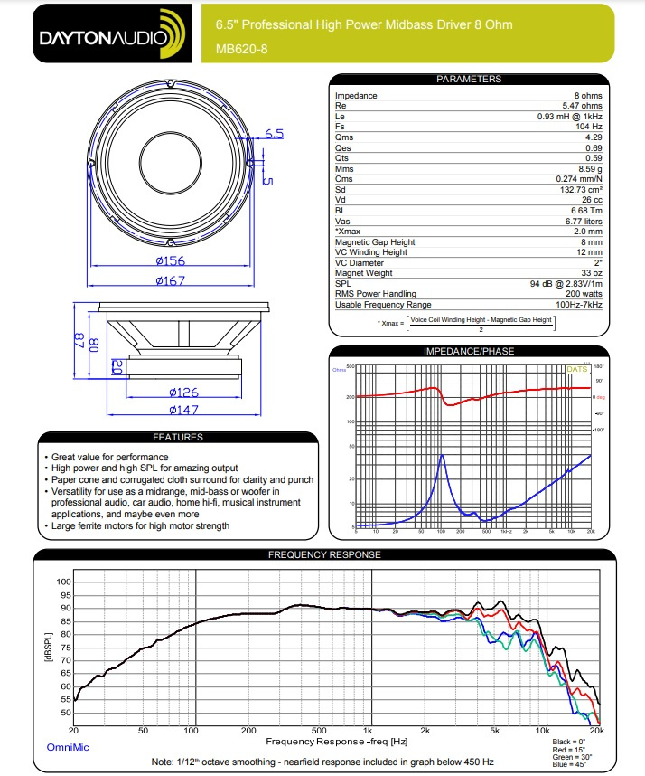 Dayton Audio MB620-8 högtalarelement midbas