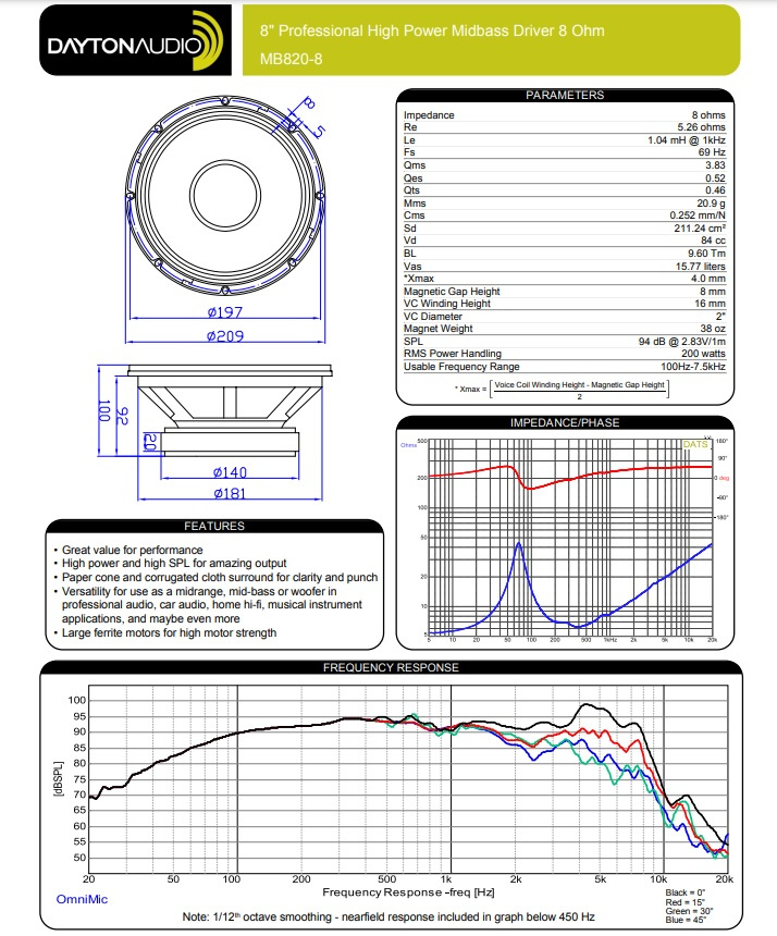 Dayton Audio MB820-8 högtalarelement midbas