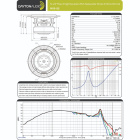 Dayton Audio MX5-22 högtalarelement baselement Dayton Audio MX5-22 högtalarelement baselement