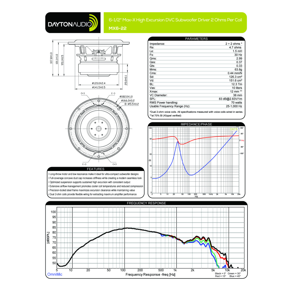 Dayton Audio MX6-22 högtalarelement baselement