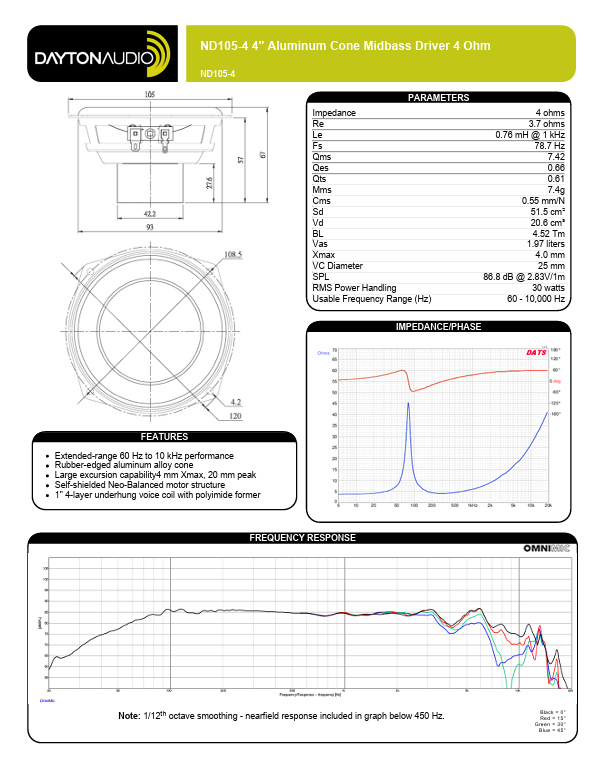 Dayton Audio ND105-4 högtalarelement mellanregister/baselement