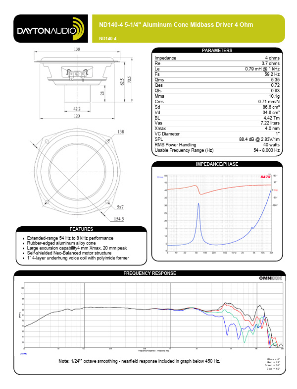 Dayton Audio ND140-4 högtalarelement mellanregister/baselement