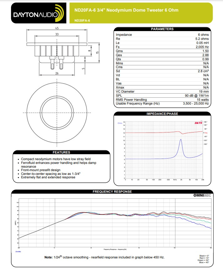 Dayton Audio ND20FA-6 högtalarelement diskant