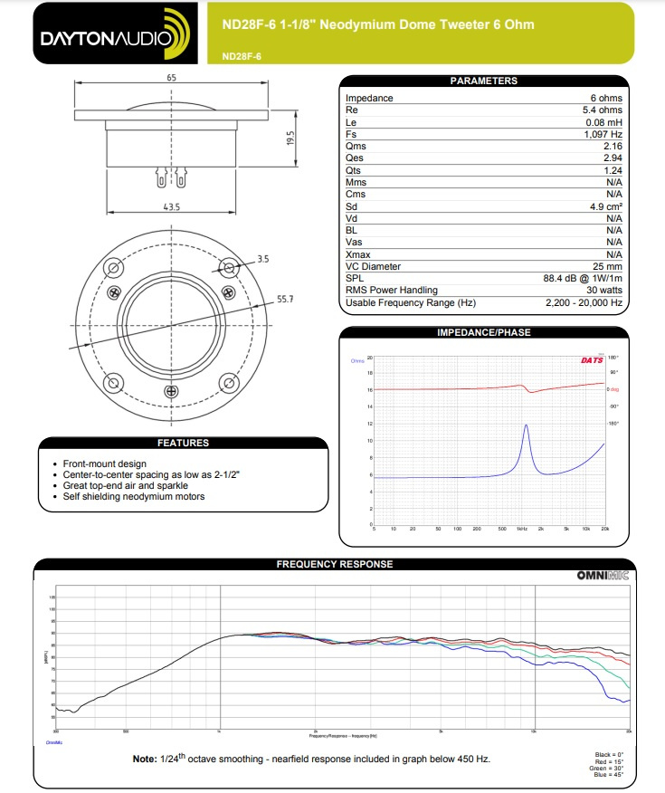 Dayton Audio ND28F-6 högtalarelement diskant