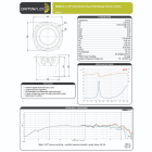 Dayton Audio ND65-4 högtalarelement fullregister Dayton Audio ND65-4 högtalarelement fullregister