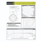 Dayton Audio ND90-4 Högtalarelement fullregister Dayton Audio ND90-4 Högtalarelement fullregister