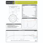 Dayton Audio ND90-8 Högtalarelement fullregister Dayton Audio ND90-8 Högtalarelement fullregister