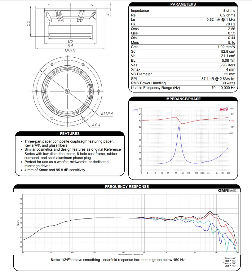 Dayton Audio RS125P-8