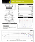 Dayton Audio RS150-4 hgtalarelement mellanregister/baselement