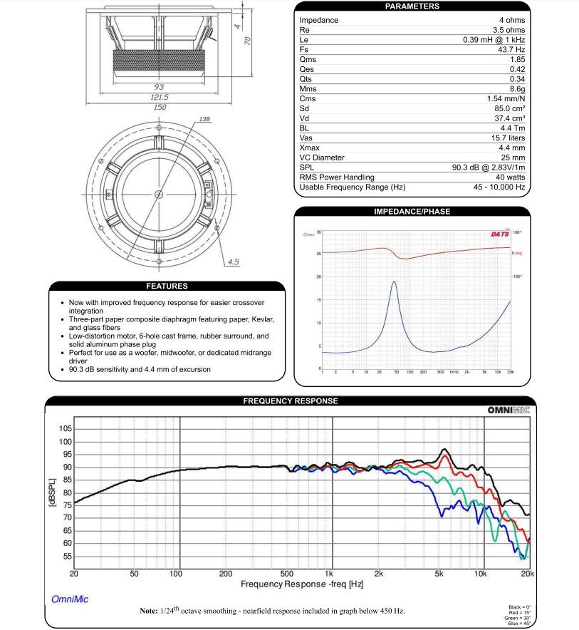 Dayton Audio RS150P-4A