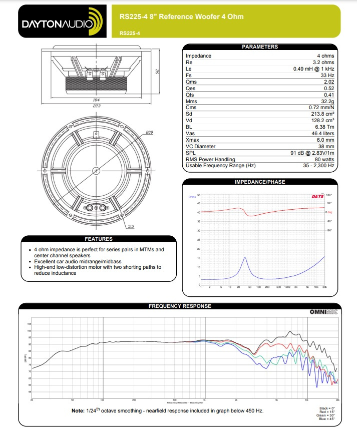 Dayton Audio RS225-4 högtalarelement mellanregister/baselement