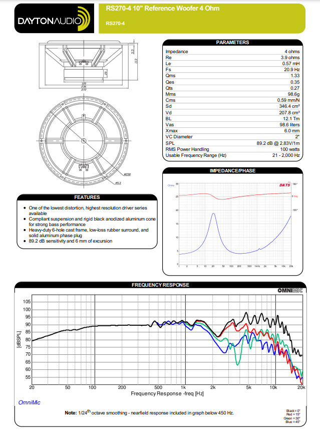 Dayton Audio RS270-4 högtalarelement baselement