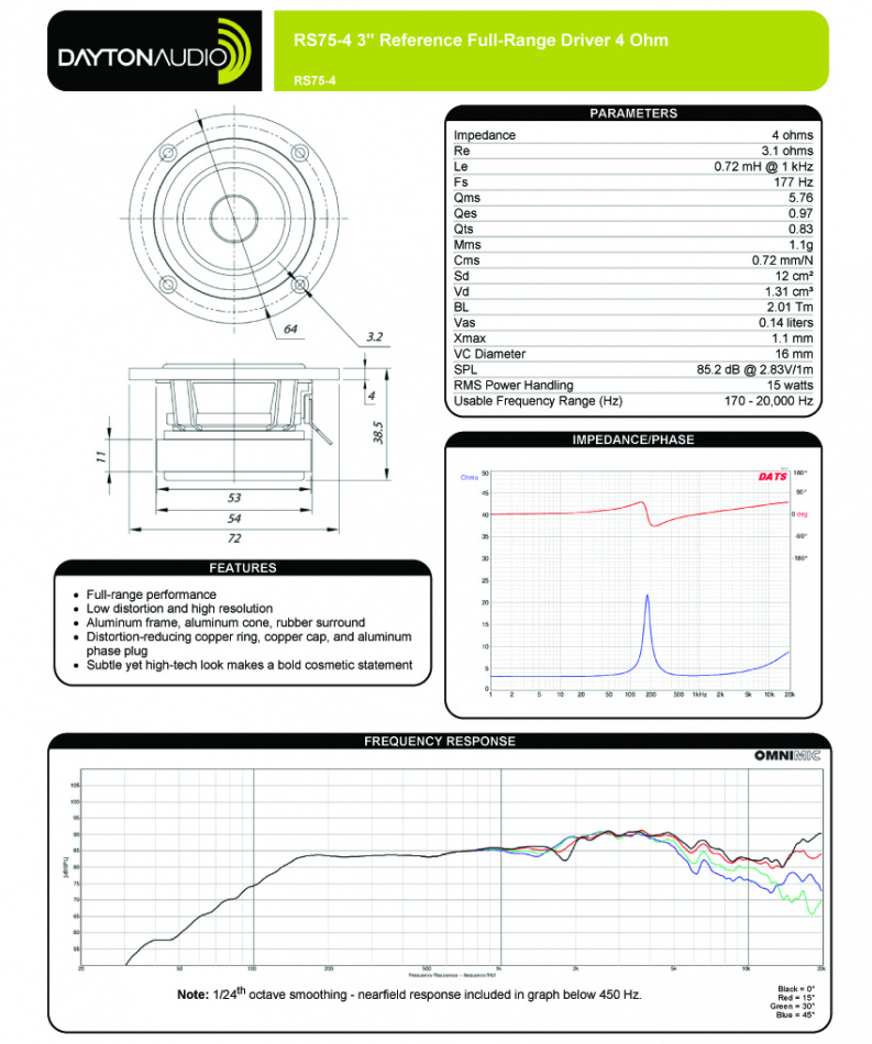 Dayton Audio RS75-4 högtalarelement fullregister