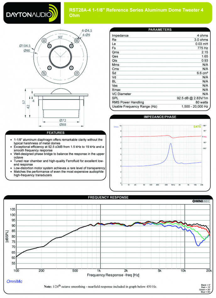 Dayton Audio RST28A-4 högtalarelement diskant