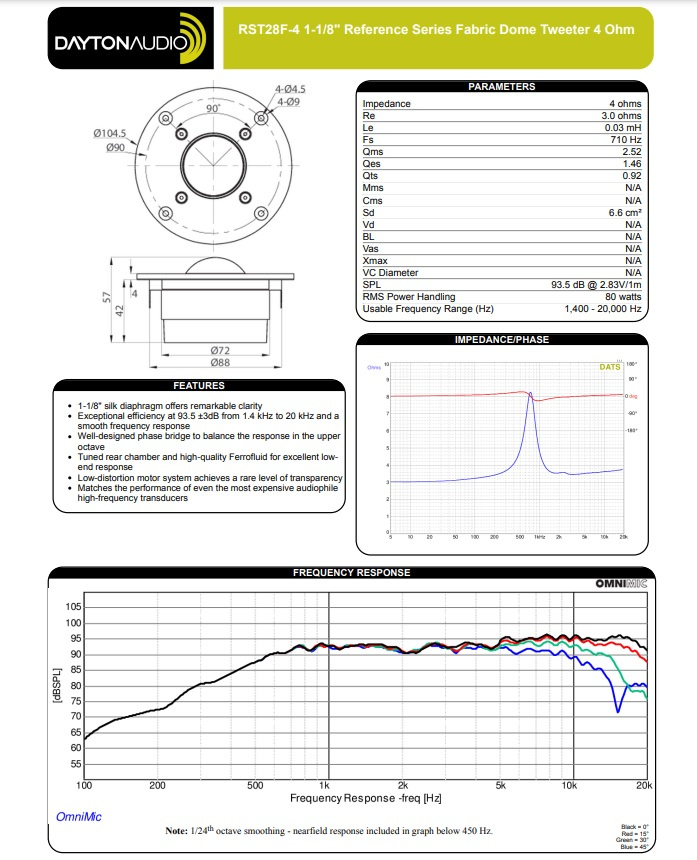 Dayton Audio RST28F-4 högtalarelement diskant