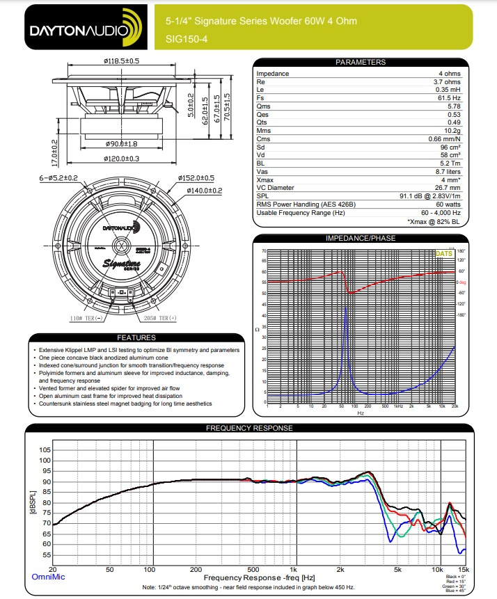Dayton Audio Signature SIG150-4 högtalarelement mellanregister