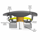 Dayton Audio Signature SIG180-4 högtalarelement mellanregister Dayton Audio Signature SIG180-4 högtalarelement mellanregister