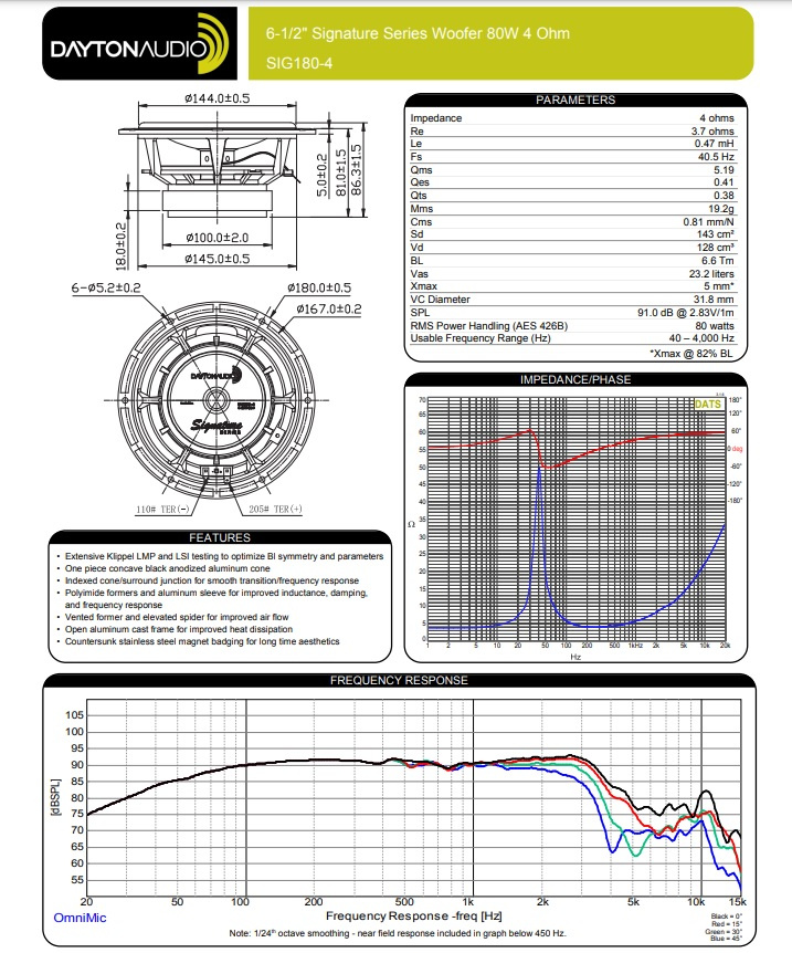 Dayton Audio Signature SIG180-4 högtalarelement mellanregister