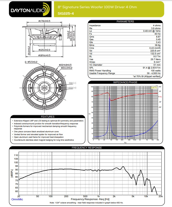 Dayton Audio Signature SIG225-4 högtalarelement mellanregister/midbas