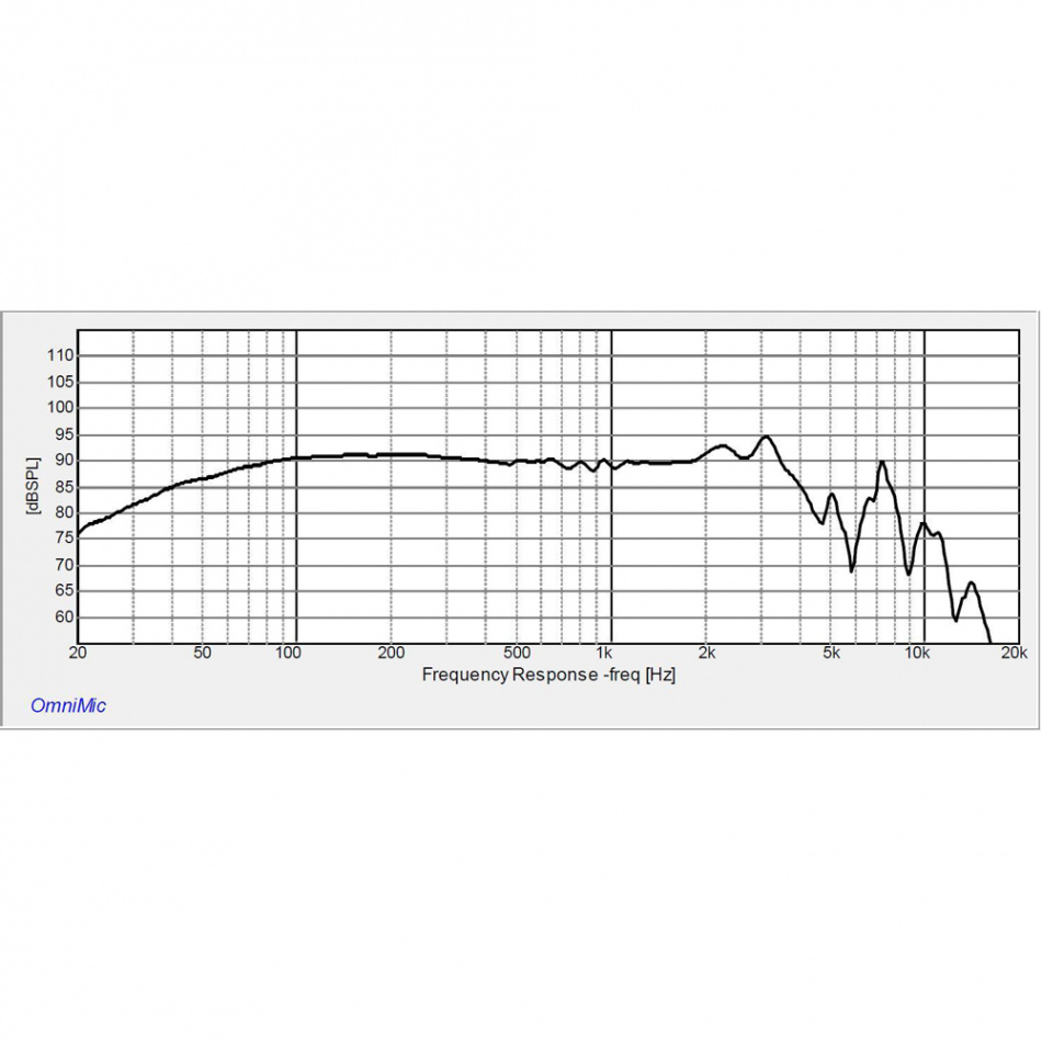 Dayton Audio Signature SIG225-4 högtalarelement mellanregister/midbas