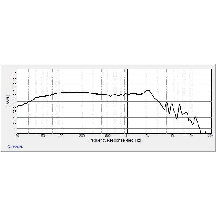 Dayton Audio Signature SIG270-4 högtalarelement baselement