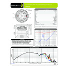 Dayton Audio Signature SS10-22 högtalarelement baselement Dayton Audio Signature SS10-22 högtalarelement baselement