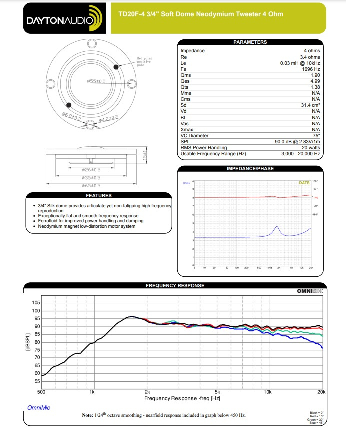 Dayton Audio TD20F-4 högtalarelement diskant