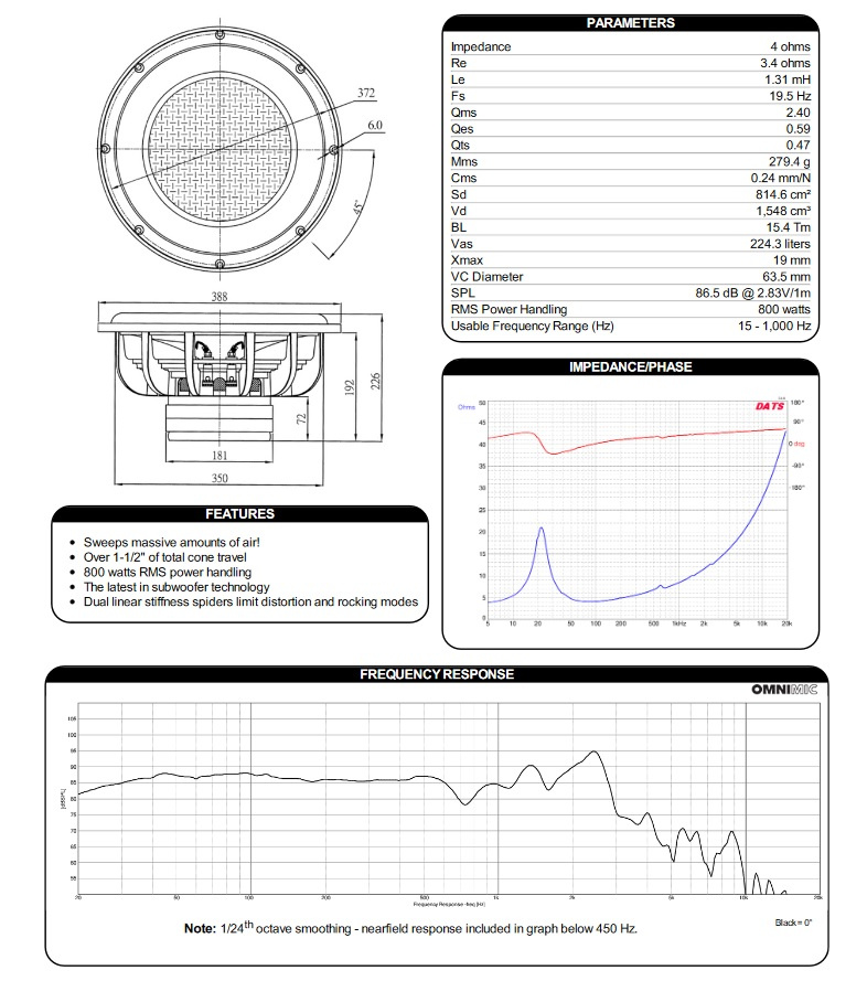 Dayton Audio UM15-22 högtalarelement baselement