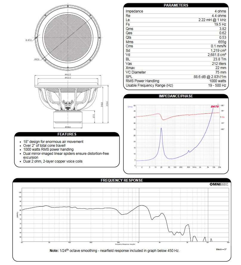 Dayton Audio UM18-22 högtalarelement baselement