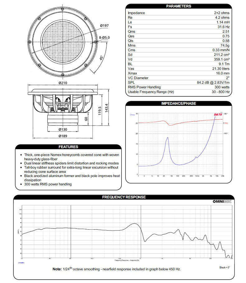 Dayton Audio UM8-22 baselement