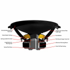 Dayton Audio UMII15-22 Högtalarelement Baselement Dayton Audio UMII15-22 Högtalarelement Baselement