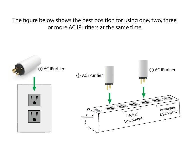 iFi Audio AC iPurifier nätfilter