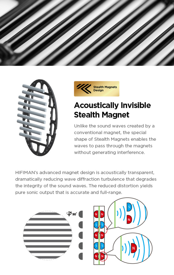 Hifiman Ananda Nano, öppna over-ear hörlurar Returexemplar