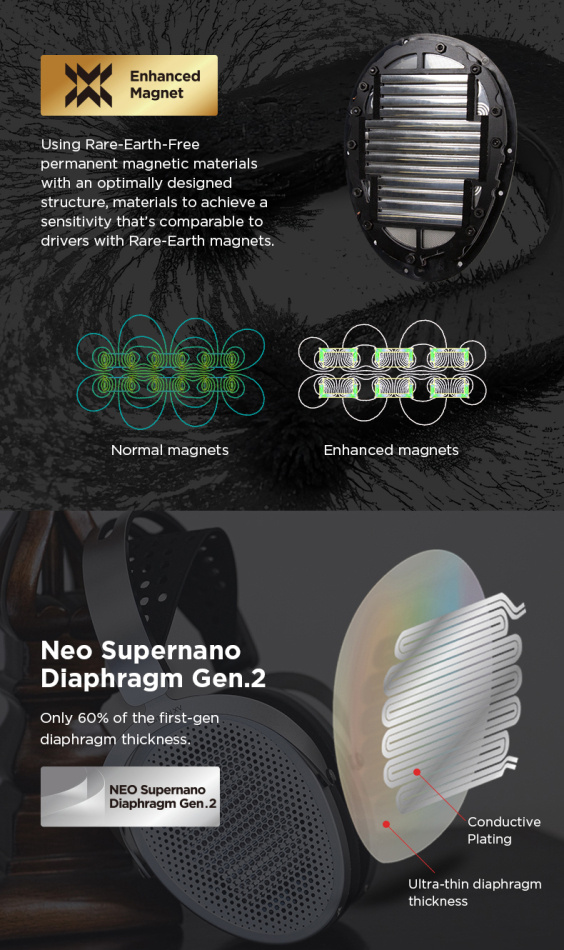 Hifiman Edition XV öppna over-ear hörlurar med magnetostat-teknik