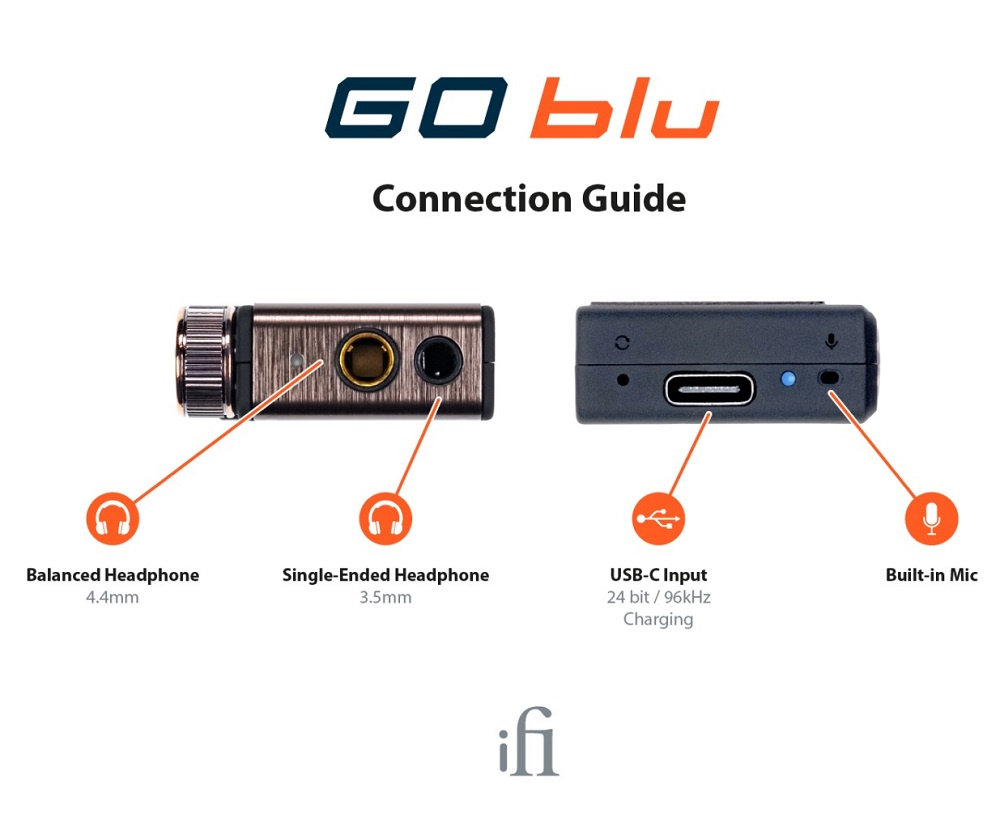 iFi Audio Go Blu, portabel hörlursförstärkare med Bluetooth & DAC