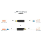 Silent Power LAN iSilencer Plus, galvanisk isolering för Ethernet Silent Power LAN iSilencer Plus, galvanisk isolering för Ethernet