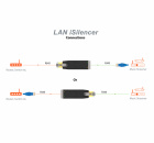 iFi Audio LAN iSilencer, galvanisk isolering fr LAN