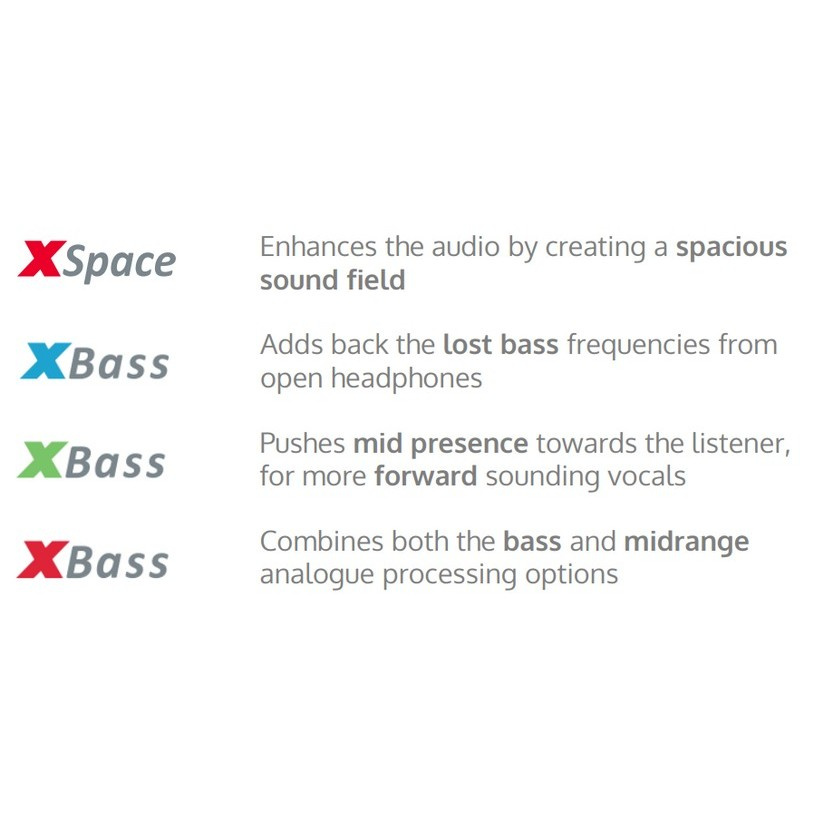 iFi Audio NEO iDSD 3 Black, DAC med hörlursförstärkare