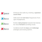 iFi Audio NEO iDSD 3 Black, DAC med hörlursförstärkare iFi Audio NEO iDSD 3 Black, DAC med hörlursförstärkare