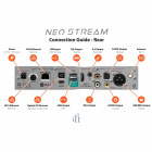 iFi Audio NEO Stream nätverksspelare med Tidal Connect, Roon & MQA iFi Audio NEO Stream nätverksspelare med Tidal Connect, Roon & MQA