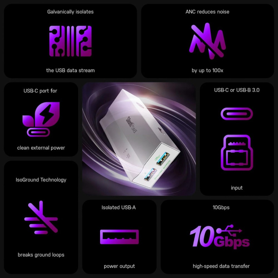 Silent Power USB iPurifier Pro, digitalt USB-filter med IsoGround-teknik