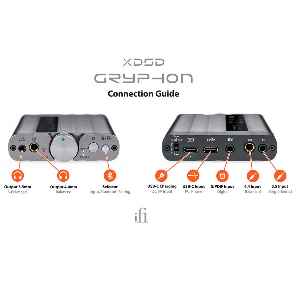 iFi Audio xDSD Gryphon Black, portabel DAC med hörlursförstärkare