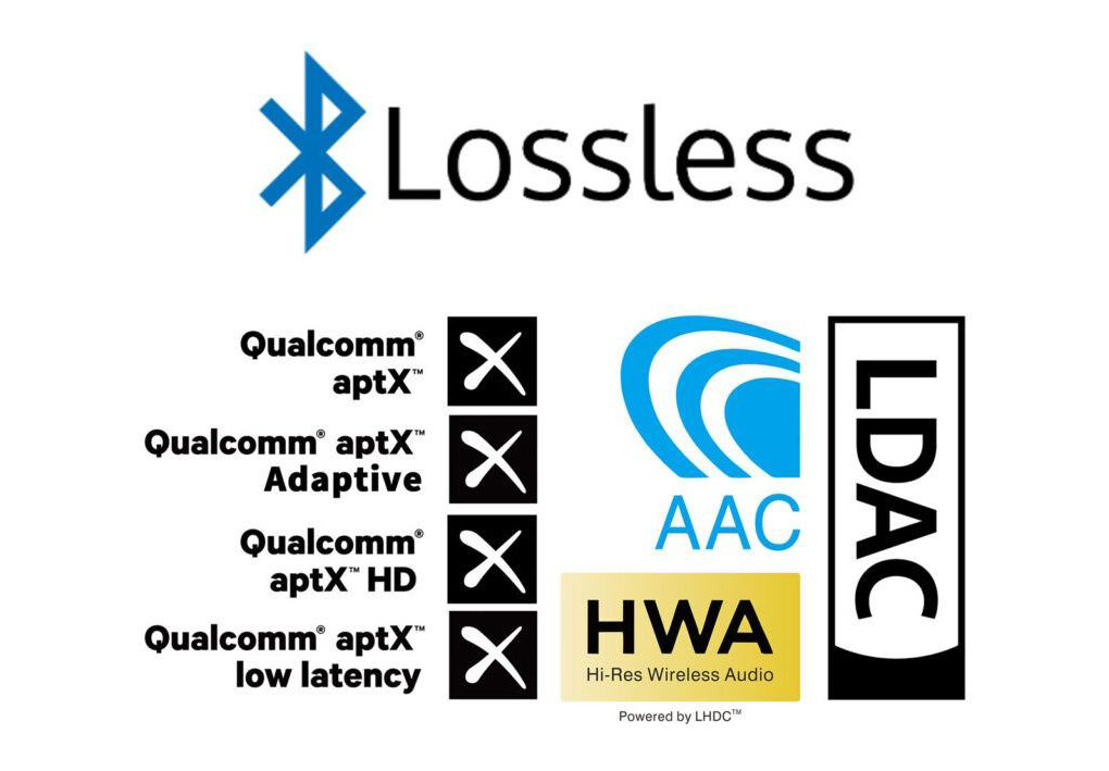 iFi Audio Zen Blue 3, Bluetooth-mottagare och sändare