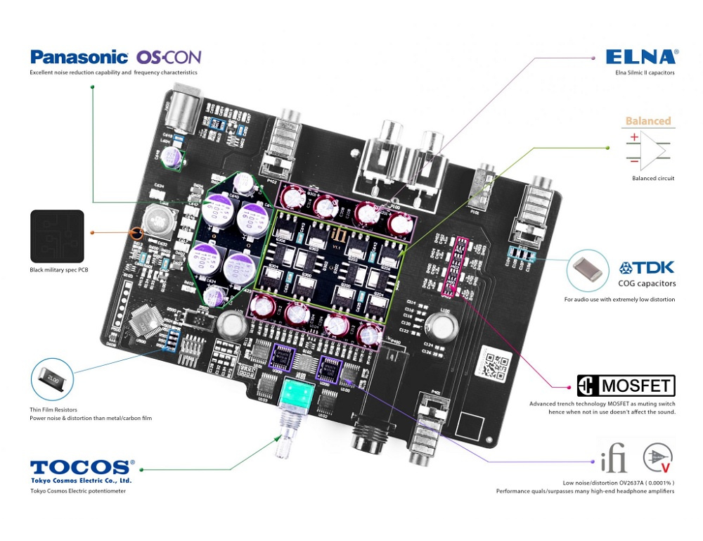 iFi Audio Zen CAN Signature HFM hörlursförstärkare