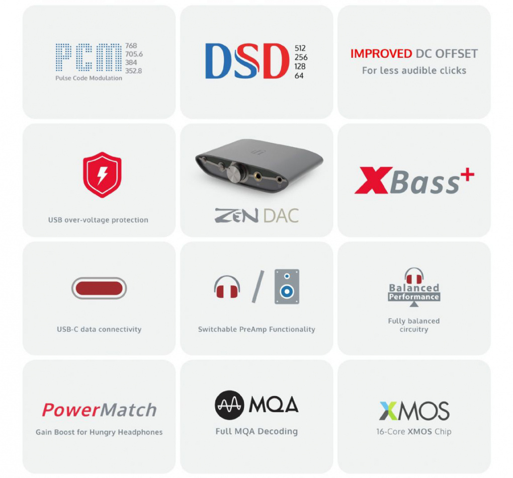 iFi Audio Zen DAC 3, USB DAC med hörlursuttag, Returexemplar