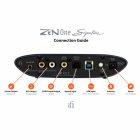 iFi Audio Zen One Signature, DAC med Bluetooth & fullt MQA-stöd